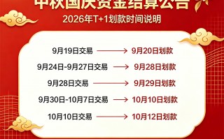 2026年中秋国庆拉卡拉商户划款日程T+1结算到账时间说明