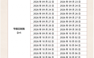 2026年星驿付关于“中秋、国庆节”期间资金清算安排
