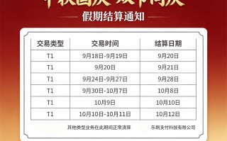 乐刷支付2026中秋国庆资金清算通知及到账问答