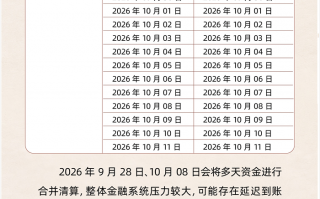 2026年星驿付关于“中秋、国庆节”期间资金清算安排
