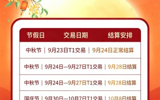 海科融通：2026中秋国庆双节假期对账结算须知
