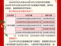 2026年中秋国庆假期到账提醒｜富掌柜商户结算时效说明