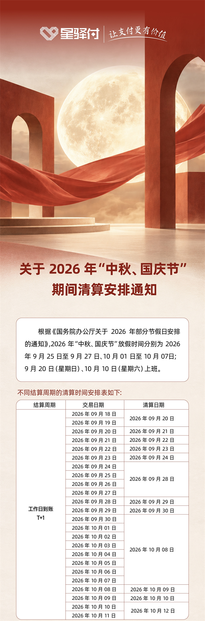 2026年星驿付关于“中秋、国庆节”期间资金清算安排-第1张图片-拉卡拉POS机办理 2026年星驿付关于“中秋、国庆节”期间资金清算安排-第1张图片-拉卡拉POS机办理