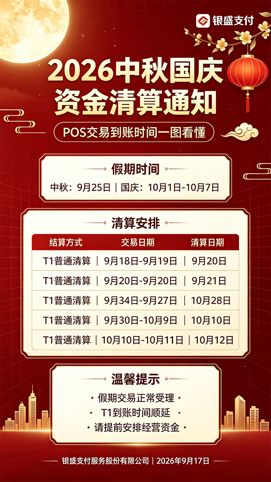 银盛支付2026中秋国庆结算通知及T1到账表-第1张图片-拉卡拉POS机办理 银盛支付2026中秋国庆结算通知及T1到账表-第1张图片-拉卡拉POS机办理