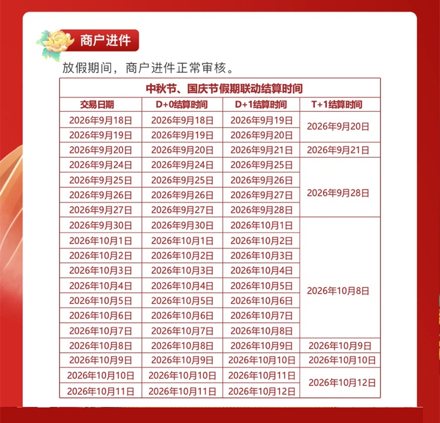2026UMF联动优势中秋国庆双节资金安排通知速查-第2张图片-拉卡拉POS机办理